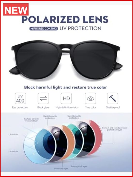 Retro Polarized Sunglasses Women 2026 Trendy Round Classic UV Protection main image 4